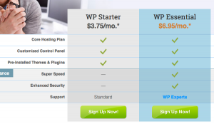 iPower WordPress Plans